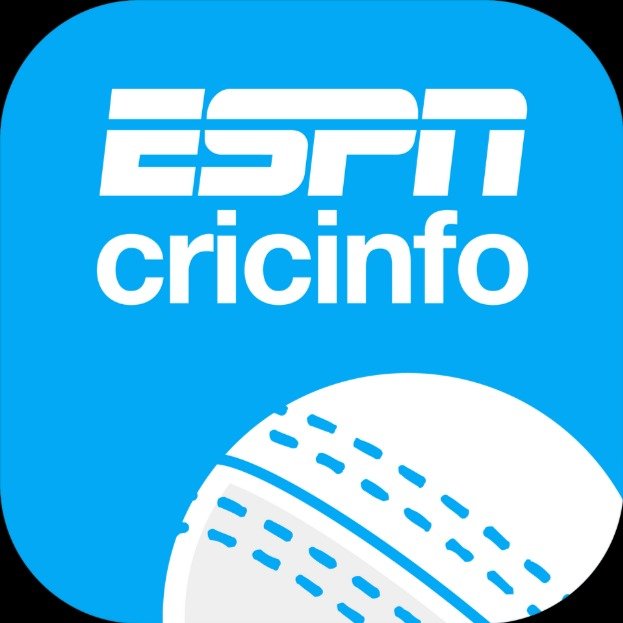 ESPNcricinfo - WhatsApp Channel